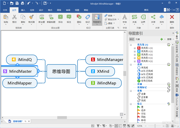 思维导图软件 Mindjet MindManager 2019 v19.1.198中文破解版 点击